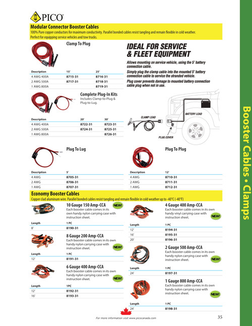 1 AWG 800A @ 30' Complete Plug-In Modular Booster Cable Kits  8726-31