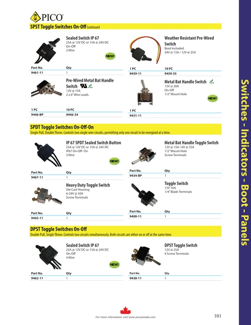 SPDT HD On-Off-On Toggle Switch  9443-11