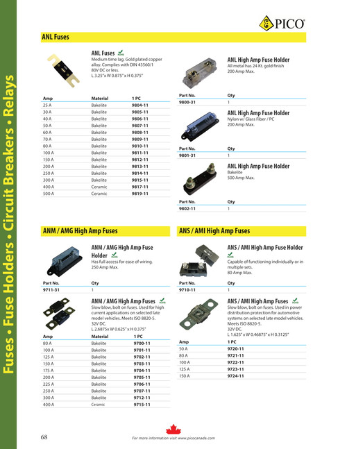 400A ANM / AMG High Amp Fuse  9715-11