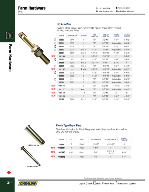 Category 0 Adjustable Lift Arm Pin  102116