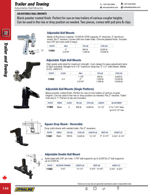 Multi-Use Ball Mount  11560