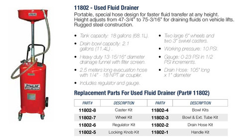 Caster Kit (fits Dynaline Waste Oil Drain 11802)  11802-8