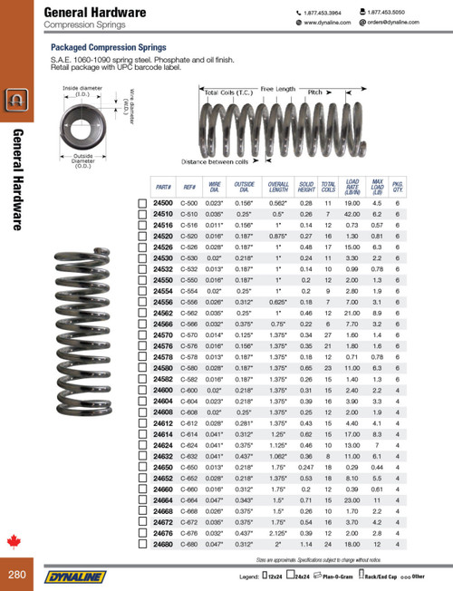 Compression Spring - Retail (6/pk)  24532