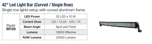 42" Single Row Curved LED Light Bar @ 200W  55123