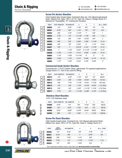 Screw Pin Anchor Shackle 1-1/2"  66062
