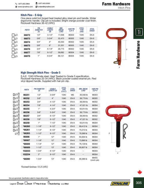 Grade 5 Forged Steel Hitch Pin 7/8 x 4-1/2"  66254
