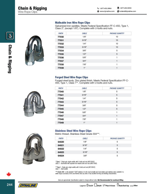 Malleable Iron Wire Rope Clip 3/4"  77037