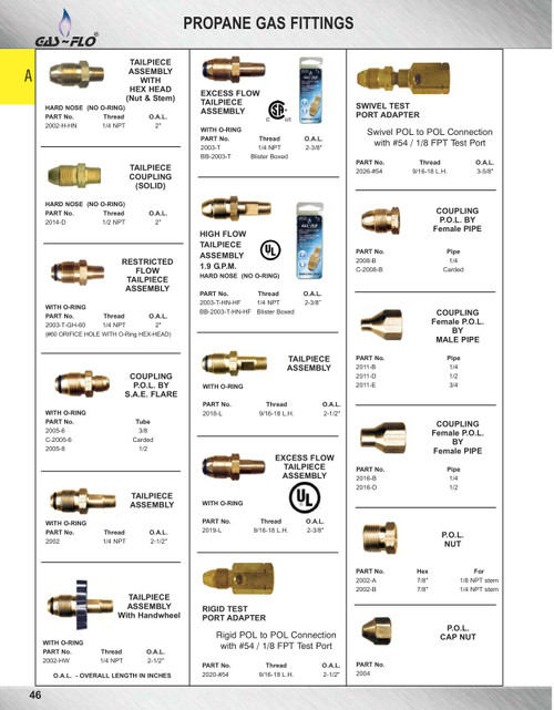.885"-14 x 1/8" Brass Male POL (CGA510) Propane Nut - Fits 1/8 NPT Stem  2002-A