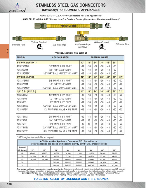 1/2 x 24" Female NPT - Male NPT Yellow Coated S/S Natural Gas Hose Assembly  ACS-50FM-24