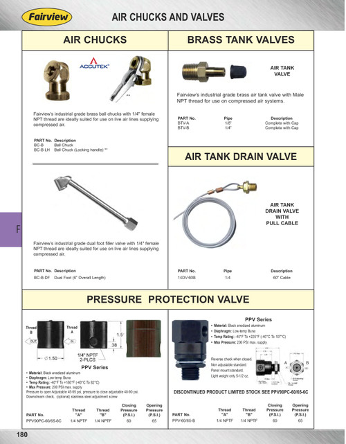1/4" Brass Male NPT - Schrader Valve  BTV-B