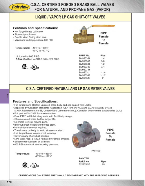 1/4" Forged Brass 125 PSI Female NPT - Female NPT Liquid/Vapor Ball Valve  BV9503-B