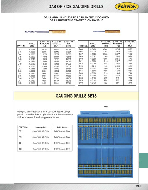 0.0935" Gas Orifice Gauging Drill Bit  D42
