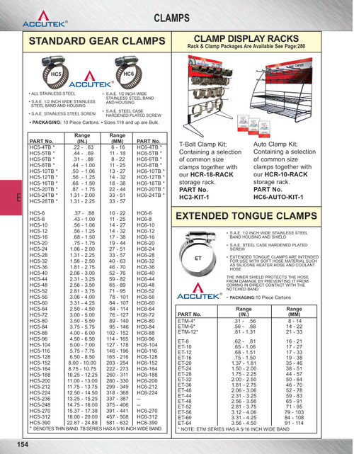 1-1/4" Standard Gear Clamp - S/S Band - S/S Screw  HC5-20