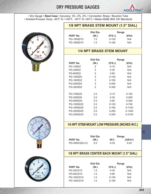 0-35 Water Column  - 2-1/2" Dry - Steel Case - Brass Stem Mount - Pressure Gauge  PG-35WCSD-2.5