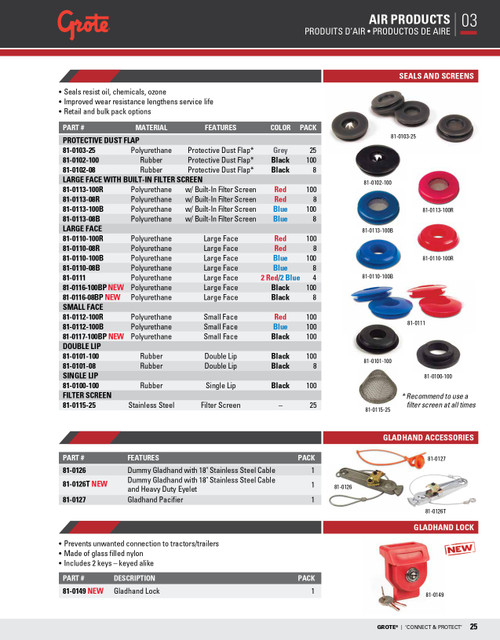 Seals Small Face @ 100 Pack - Blue  81-0113-100B