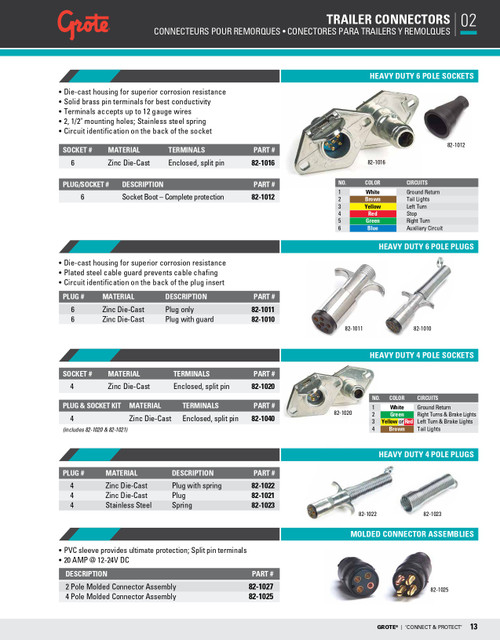 Heavy Duty 6-Way Connectors Plug w/Guard  82-1010