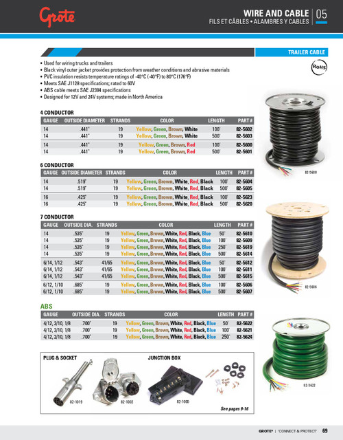 1/10-6/12 AWG Trailer Cable PVC @ 100' - Black/Blue/Brown/Green/Red/White/Yellow  82-5606