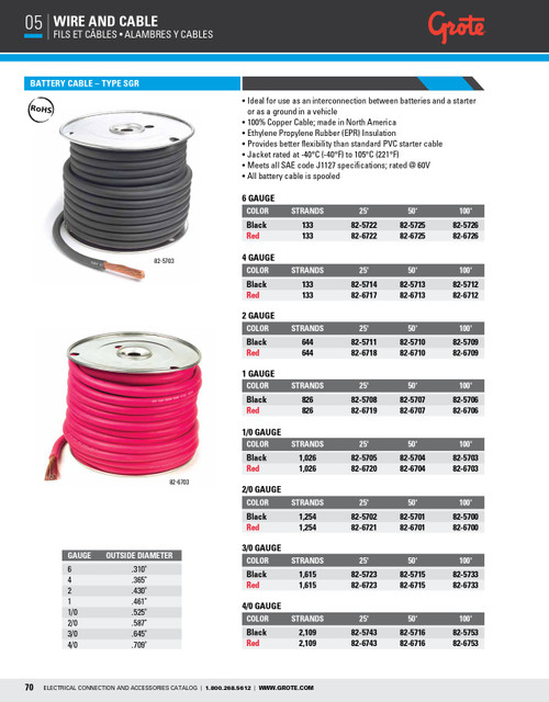 6 AWG Battery Cable - Type SGR @ 100' - Red  82-6726