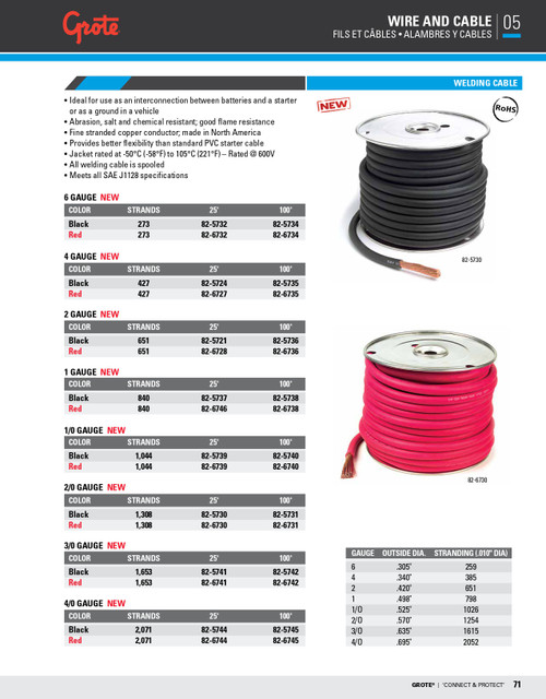Welding Cable 4/0 AWG @ 25' - Red  82-6744