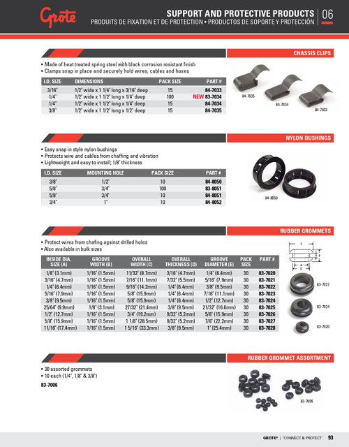1/2" Rubber Grommet @ 30 Pack - Black  83-7026