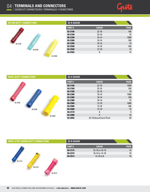 22 - 16 AWG Nylon Butt Connectors @ 15 Pack - Red  84-2190