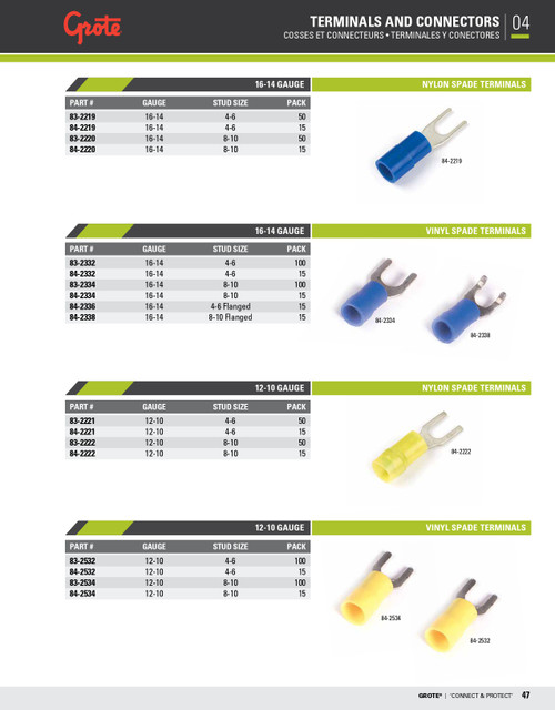 12 - 10 AWG Vinyl Spade Terminals #4 - #6 @ 15 Pack - Yellow  84-2532