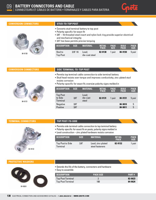 Conversion Connectors Side Terminal-To-Top Post Positive @ 5 Pack  84-9611