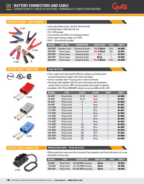 4 AWG 175A Plug-In Style Battery Cable Connectors Plug-In End - Gray  84-9632