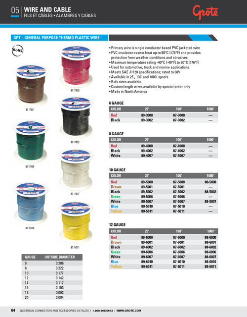 12 AWG General Purpose Thermo Plastic Wire @ 1000' - Blue  88-6010