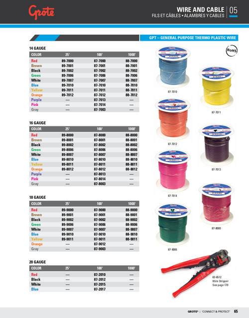 14 AWG General Purpose Thermo Plastic Wire @ 25' - Blue  89-7010