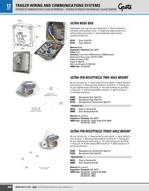 Retrofit Plug-In Terminal Kit  99510
