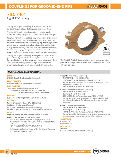 Rigidlok® Fig. 7401 Coupling 18"