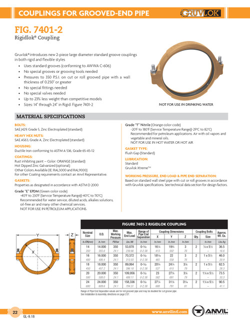 Rigidlok® Fig. 7401-2 Coupling 18"