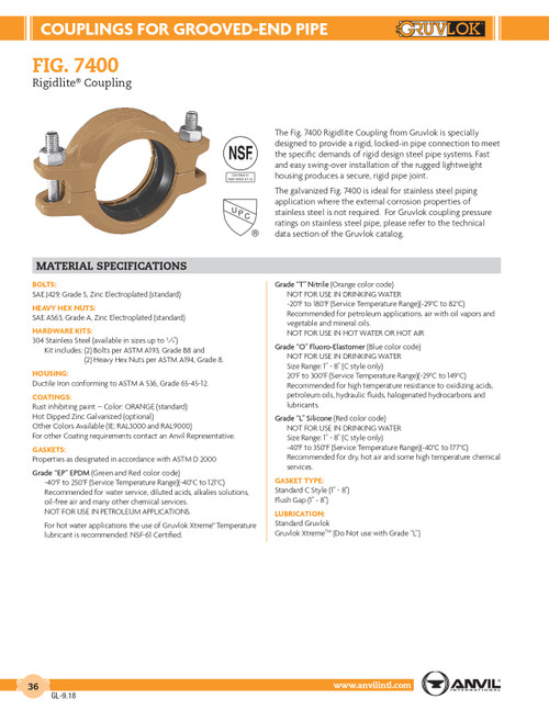 Rigidlite® Fig. 7400 Coupling 2 1/2"