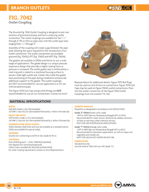 Fig. 7042 Outlet Coupling 2 1/2"