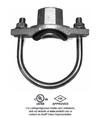 Fig. 7043 Branch Outlet 1 1/2 x 1"