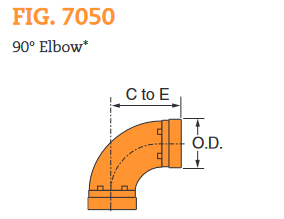 Fig. 7050 90° Elbow 6"