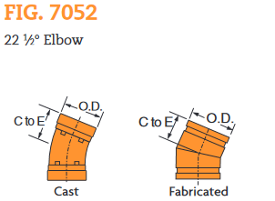 Fig. 7052 22 1/2° Elbow 18"