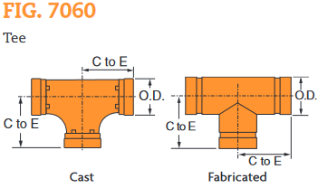 Fig. 7060 Tee 12"