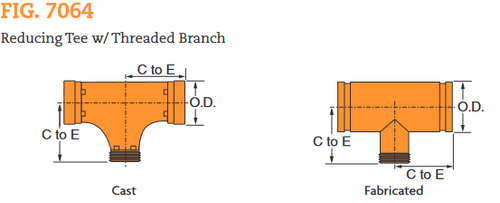 Fig. 7064 Reducing Tee /w MNPT 3 x 3 x 3/4"
