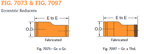 Fig. 7097 Eccentric Reducer /w MNPT 8 x 6"