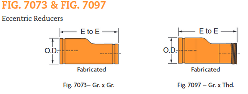 Fig. 7097 Eccentric Reducer /w MNPT 10 x 4"