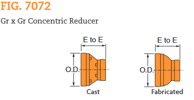 Fig. 7072 Concentric Reducer 6 x 1"