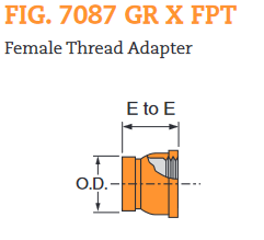 Fig. 7087 Female Thread Adapter 1-1/2"