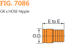 Fig. 7086 Hose Nipple 10"