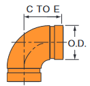 Fig. 7450 Fire-Rite® 90° Short Pattern Elbow 6"