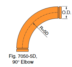 Fig. 7050-5D 90° Long Radius Elbow 24"