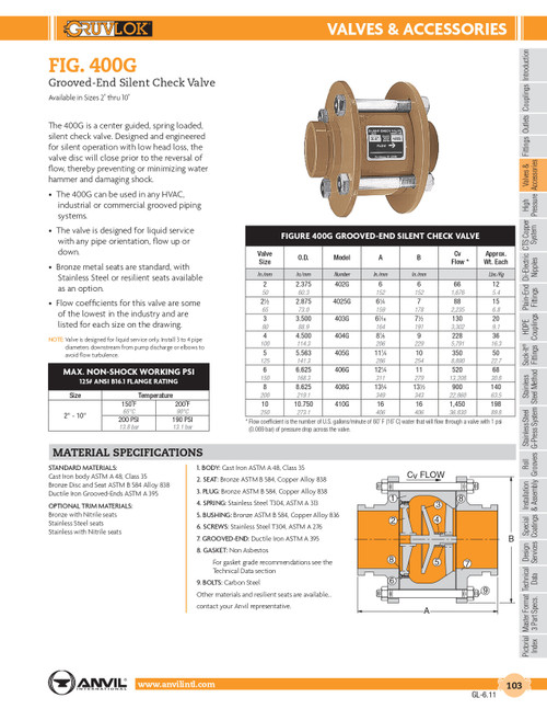 Fig. 400G Gruvlok Silent Check Valve 10"