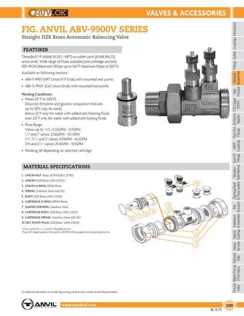 Fig. ABV-9900V Straight DZR Brass Automatic Balancing Valve 3/4"