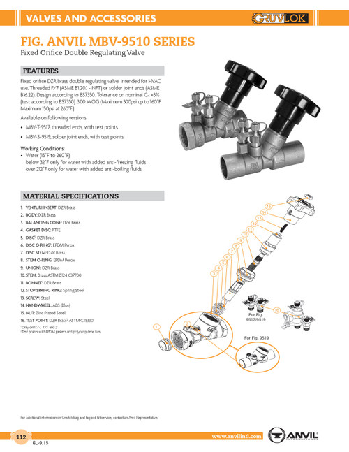 Fig. MBV-9510 Fixed Orifice Double Regulating Valve 1-1/2"